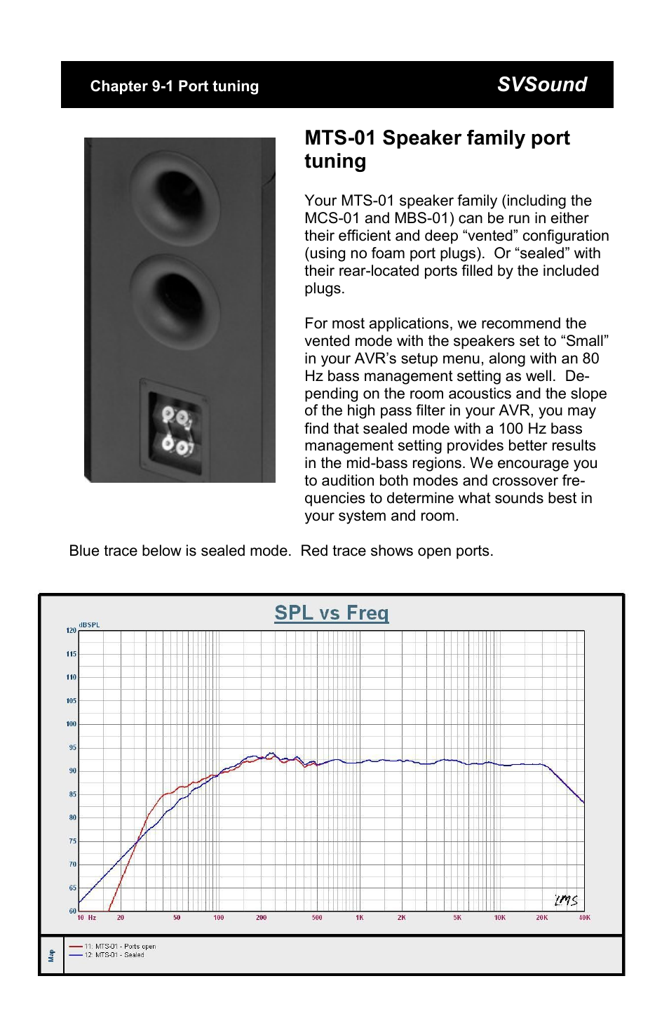 Svsound, Mts-01 speaker family port tuning | SV Sound SCS-01 User Manual | Page 15 / 24