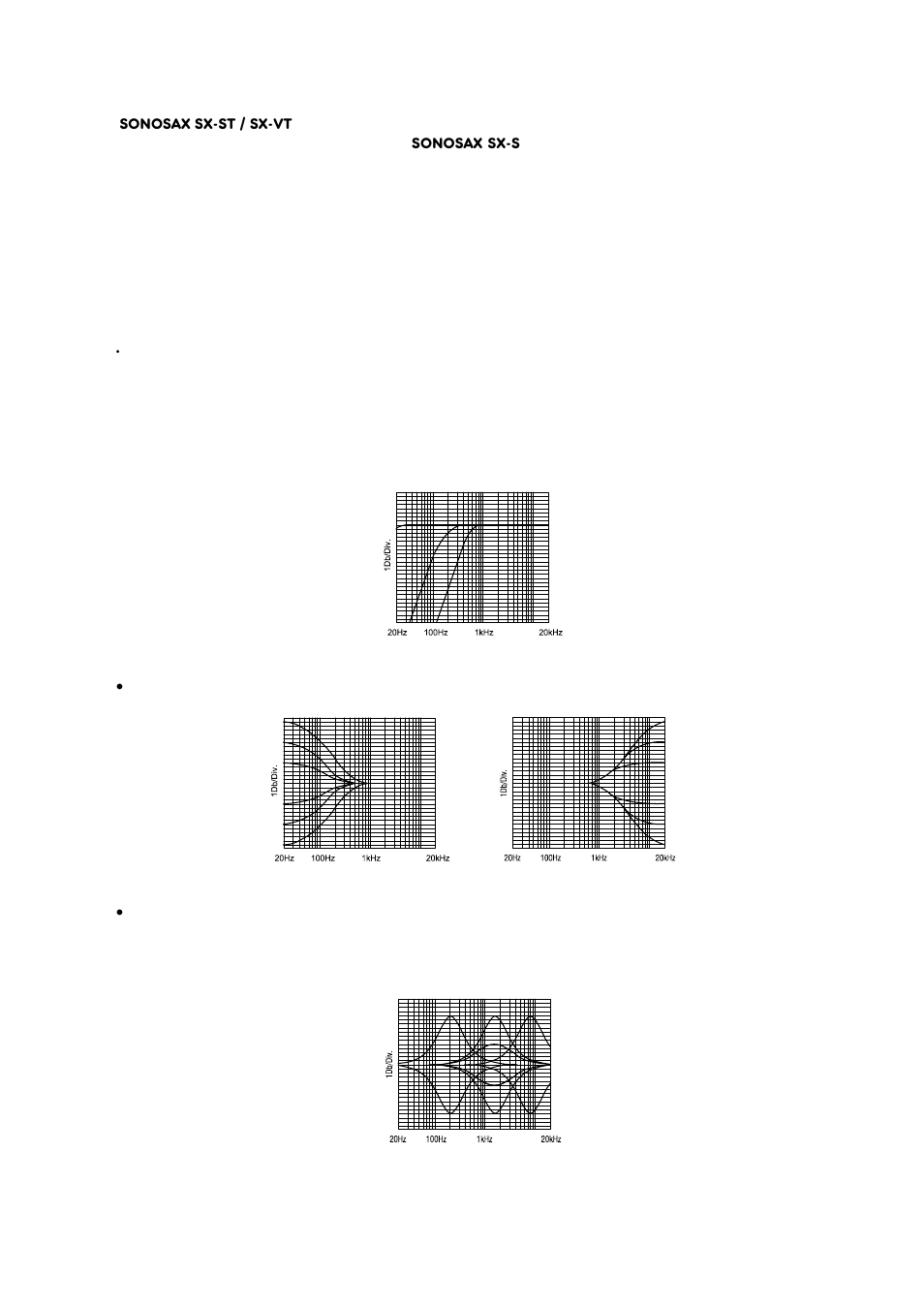 SV Sound SX-VT User Manual | Page 13 / 31