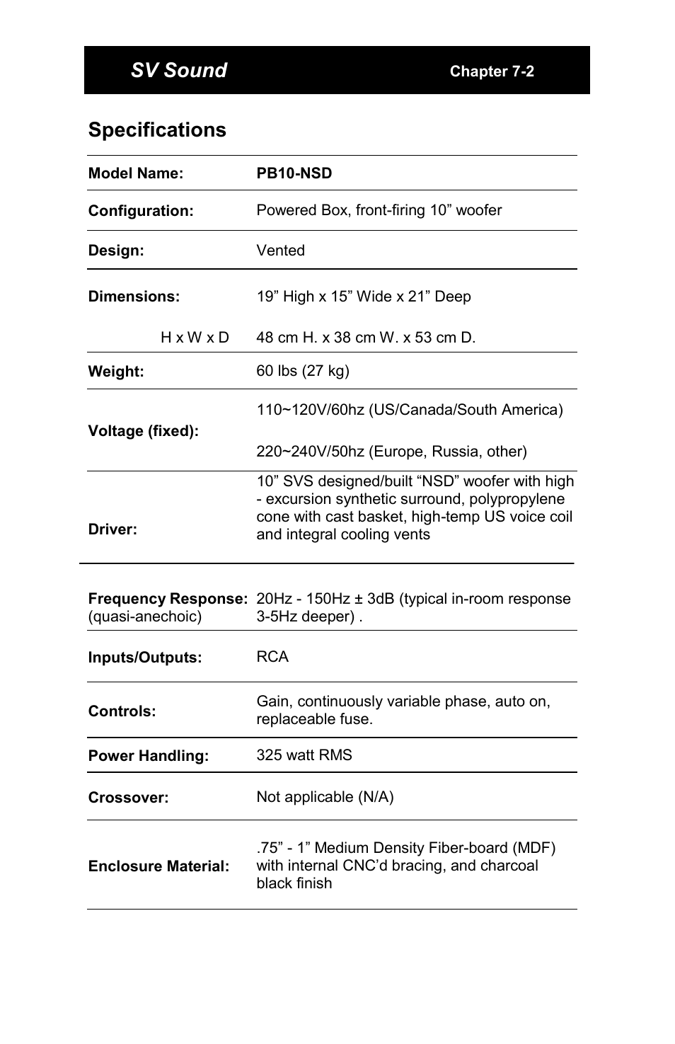 Sv sound, Specifications | SV Sound PB10-NSD User Manual | Page 11 / 12