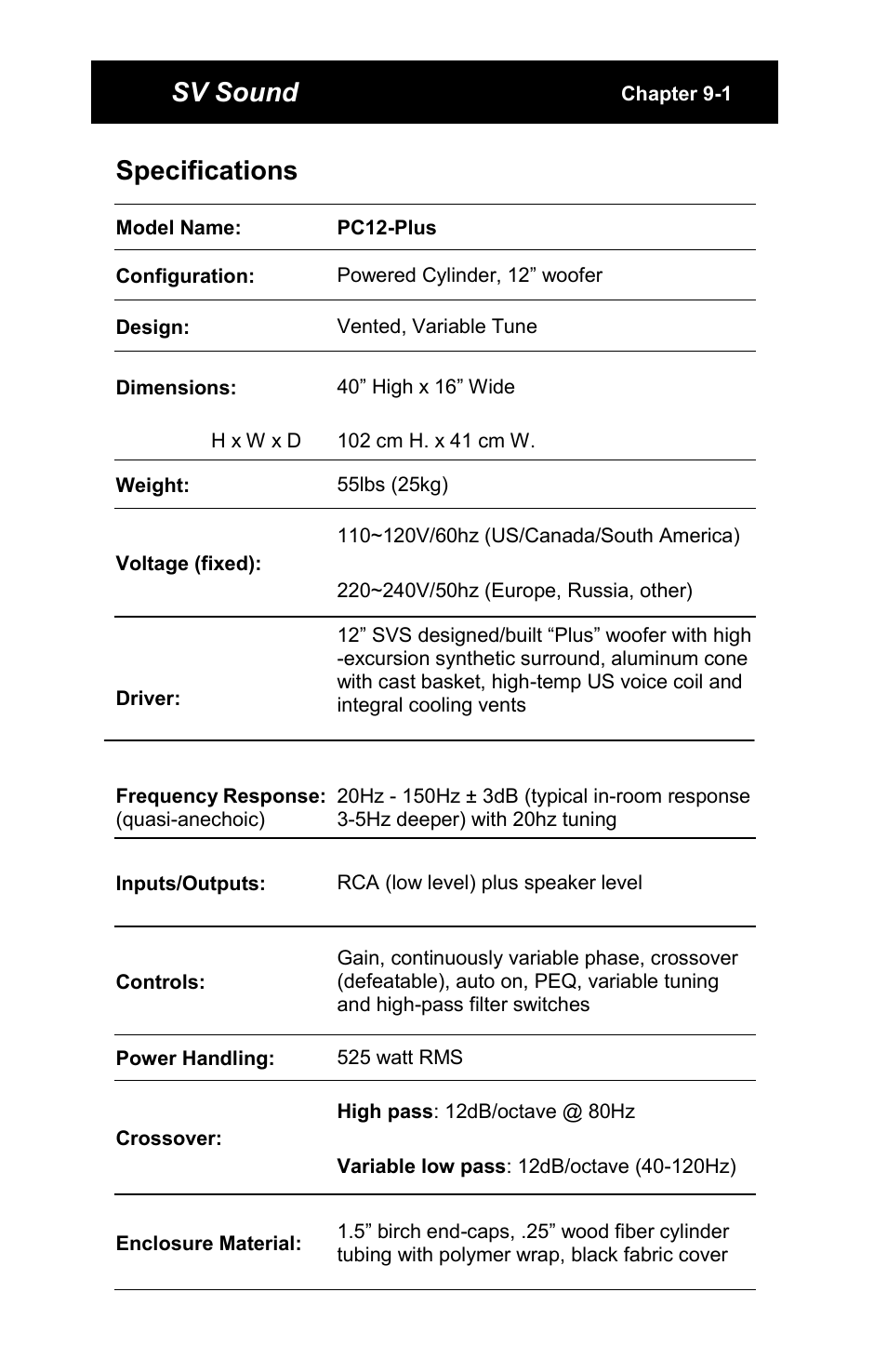 Sv sound, Specifications | SV Sound PC12-Plus User Manual | Page 19 / 21