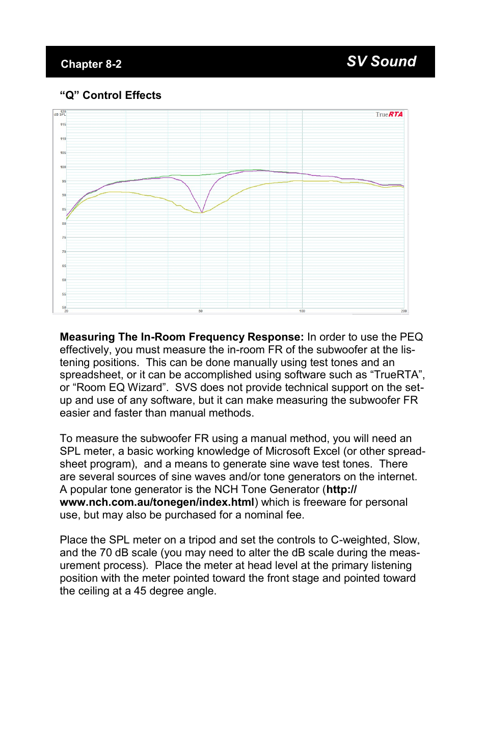 Sv sound | SV Sound PB13 User Manual | Page 15 / 22