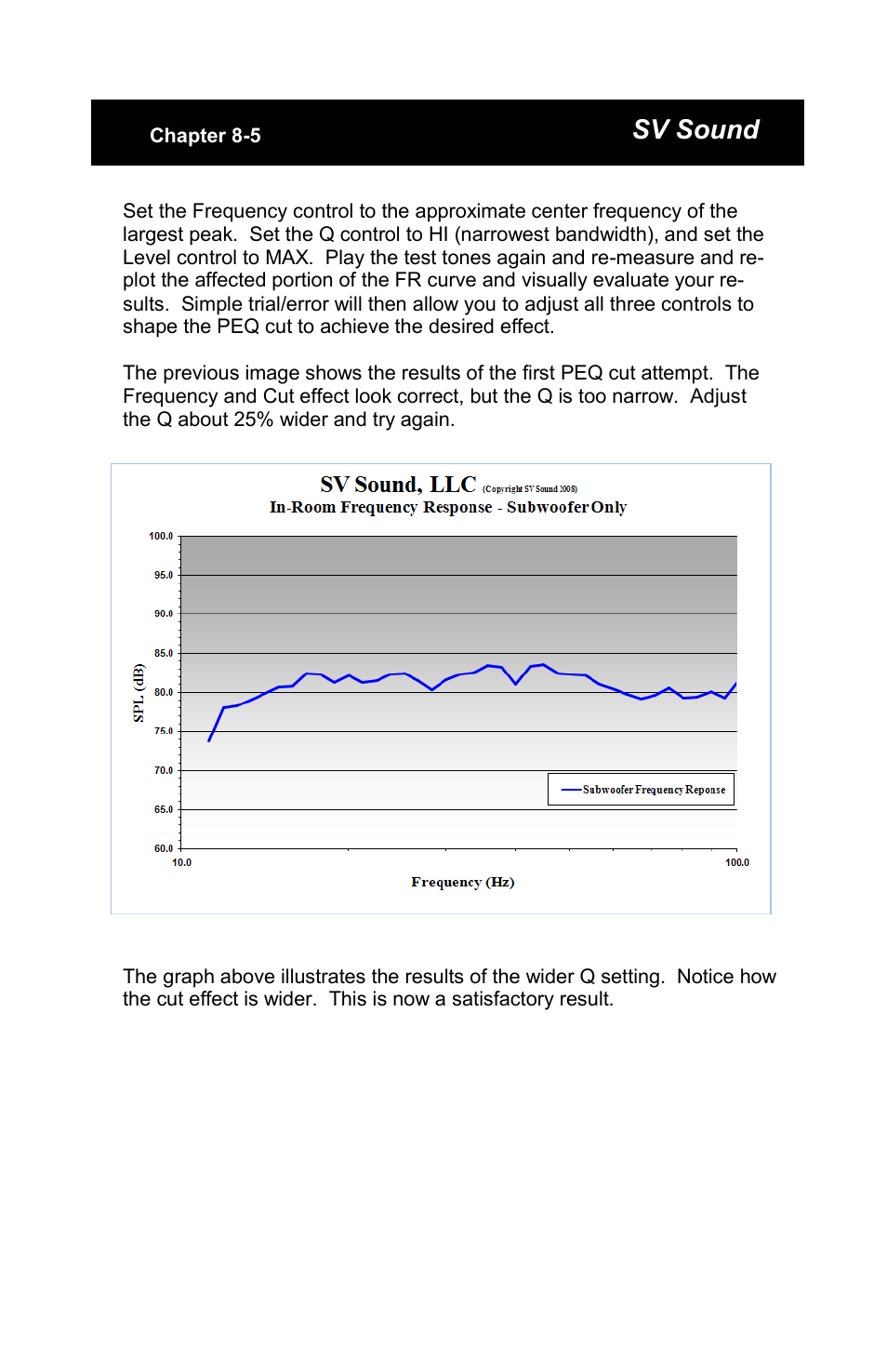 Sv sound | SV Sound PB13 User Manual | Page 18 / 22