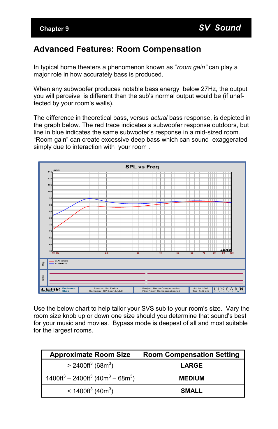 Sv sound, Advanced features: room compensation, Approximate room size room compensation setting | Chapter 9, 2400ft, Large 1400ft, Medium < 1400ft, Small | SV Sound PB13 User Manual | Page 19 / 22