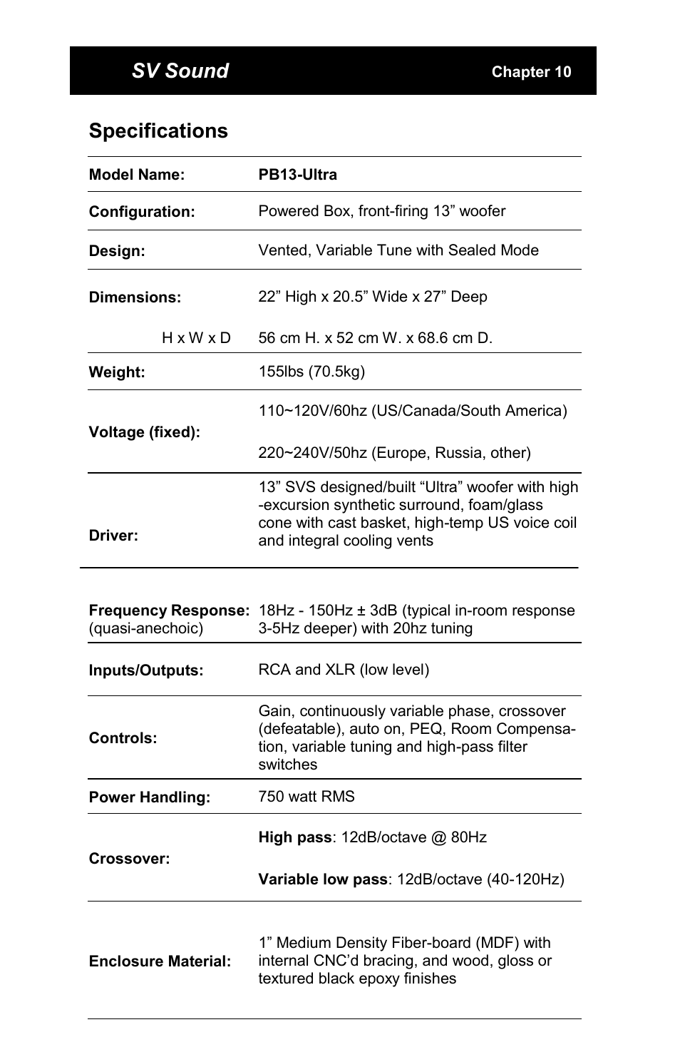 Sv sound, Specifications | SV Sound PB13 User Manual | Page 20 / 22