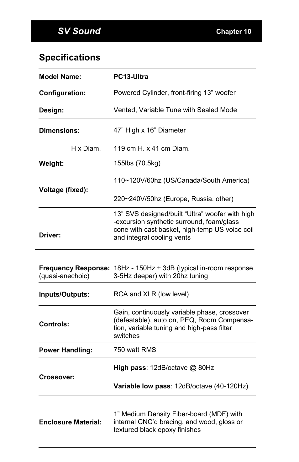 Sv sound, Specifications | SV Sound PB13 User Manual | Page 21 / 22
