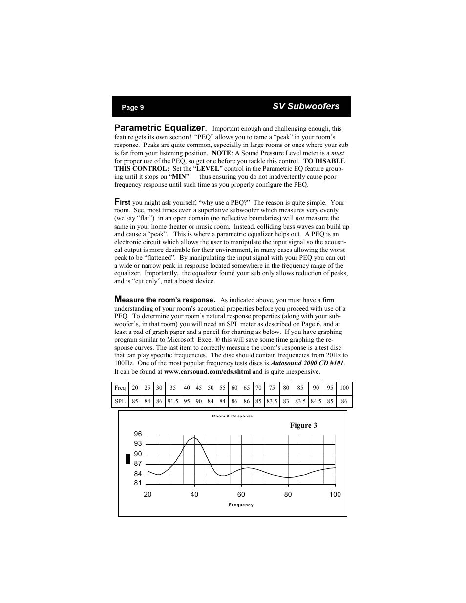 Sv subwoofers, Parametric equalizer | SV Sound SVS PB1-Plus User Manual | Page 9 / 16