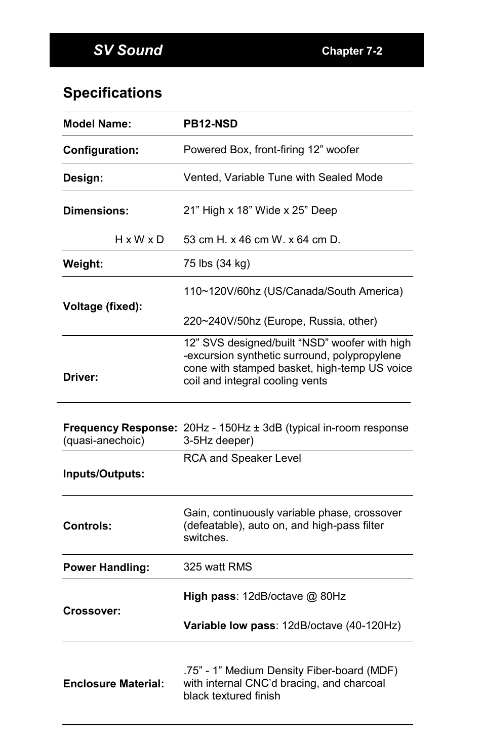 Sv sound, Specifications | SV Sound PC12-NSD User Manual | Page 13 / 14