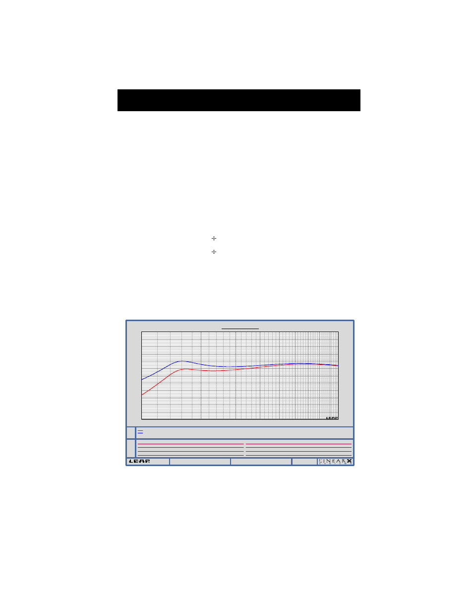 Sv sound, Advanced features: room compensation, Page 16 | SV Sound SVS PB13 User Manual | Page 16 / 24