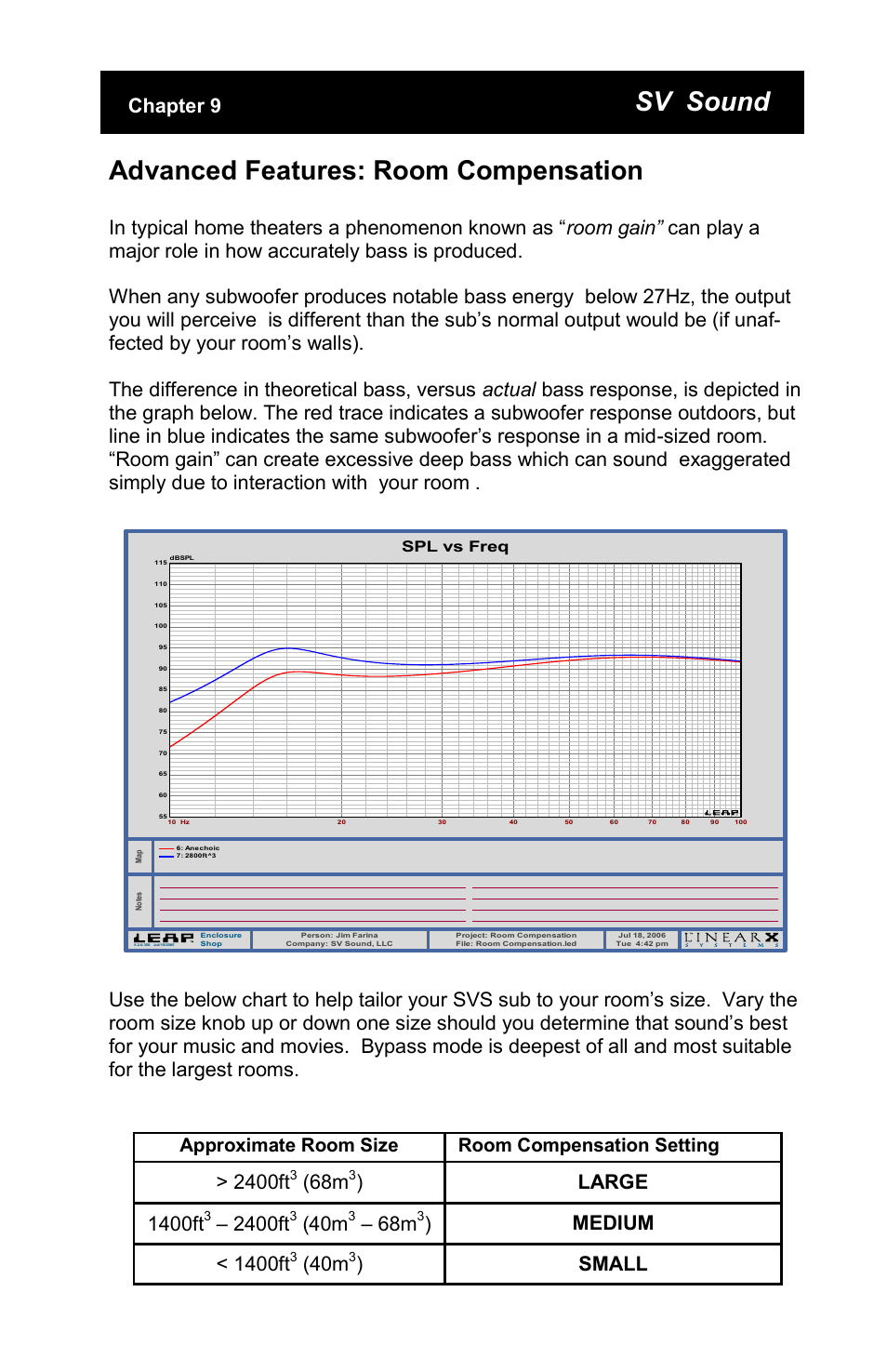 Sv sound, Advanced features: room compensation, Chapter 9 | 2400ft, Large 1400ft, Medium < 1400ft, Small, Approximate room size room compensation setting | SV Sound SB12-Plus User Manual | Page 12 / 19