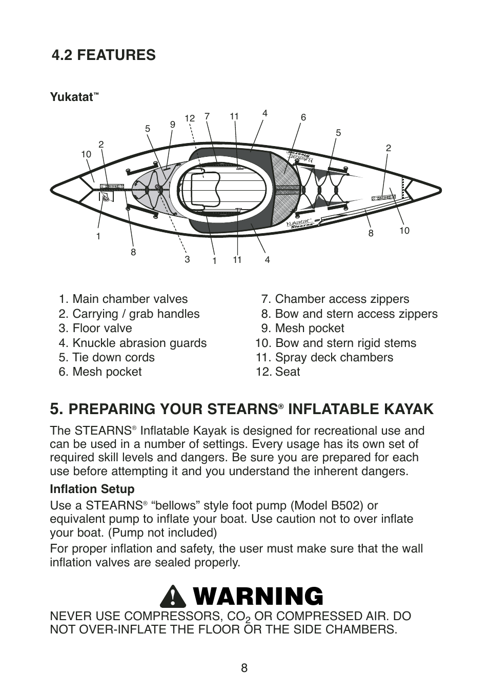 Warning, 2 features, Preparing your stearns | Inflatable kayak | Stearns YUKATAT B523 User Manual | Page 10 / 20