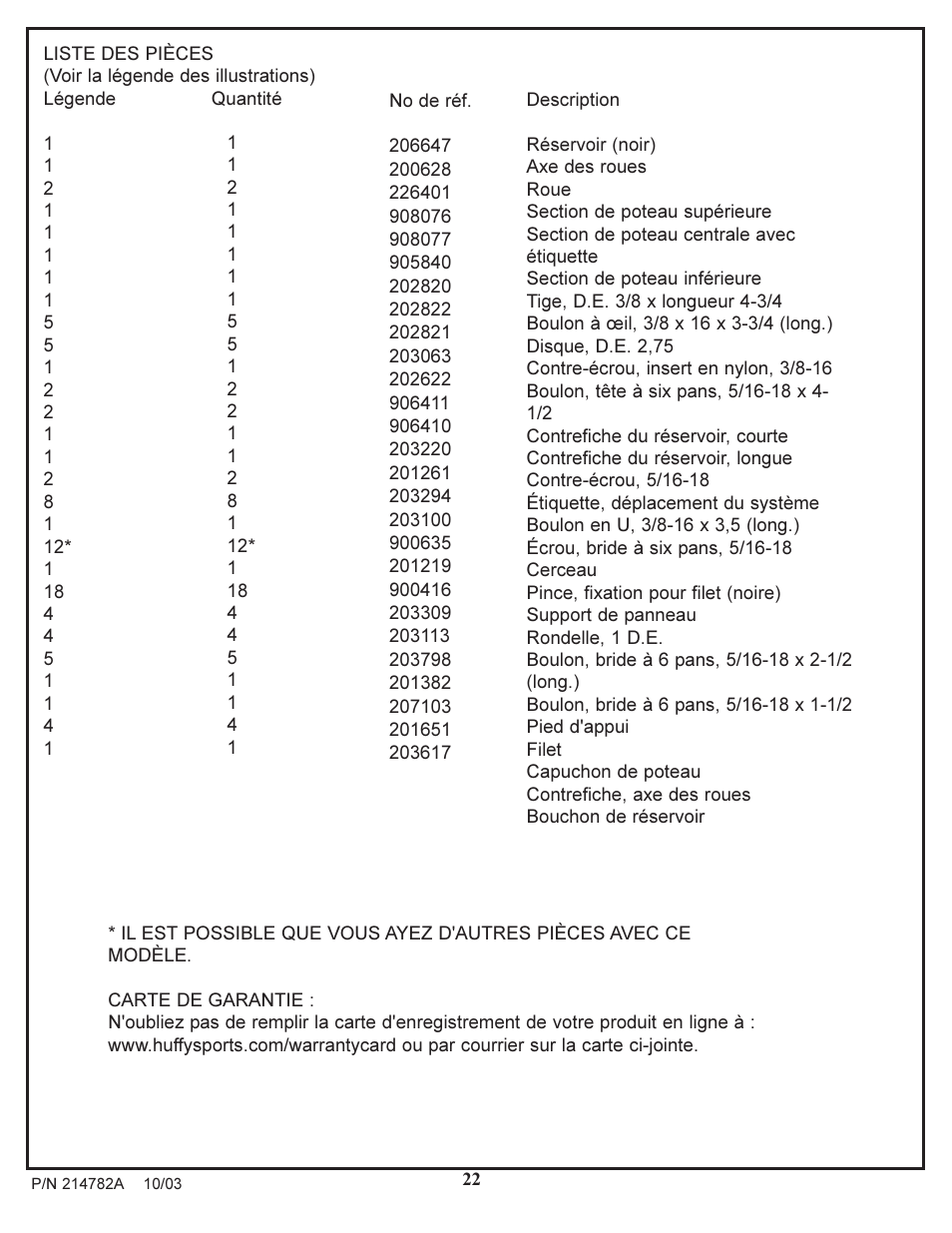 Spalding 214782A User Manual | Page 22 / 43