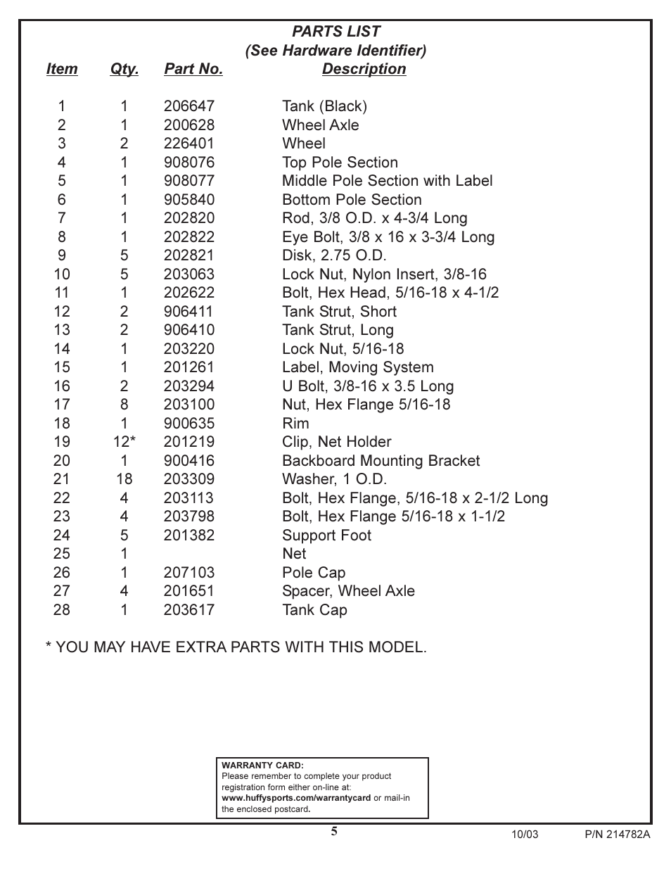 Spalding 214782A User Manual | Page 5 / 43