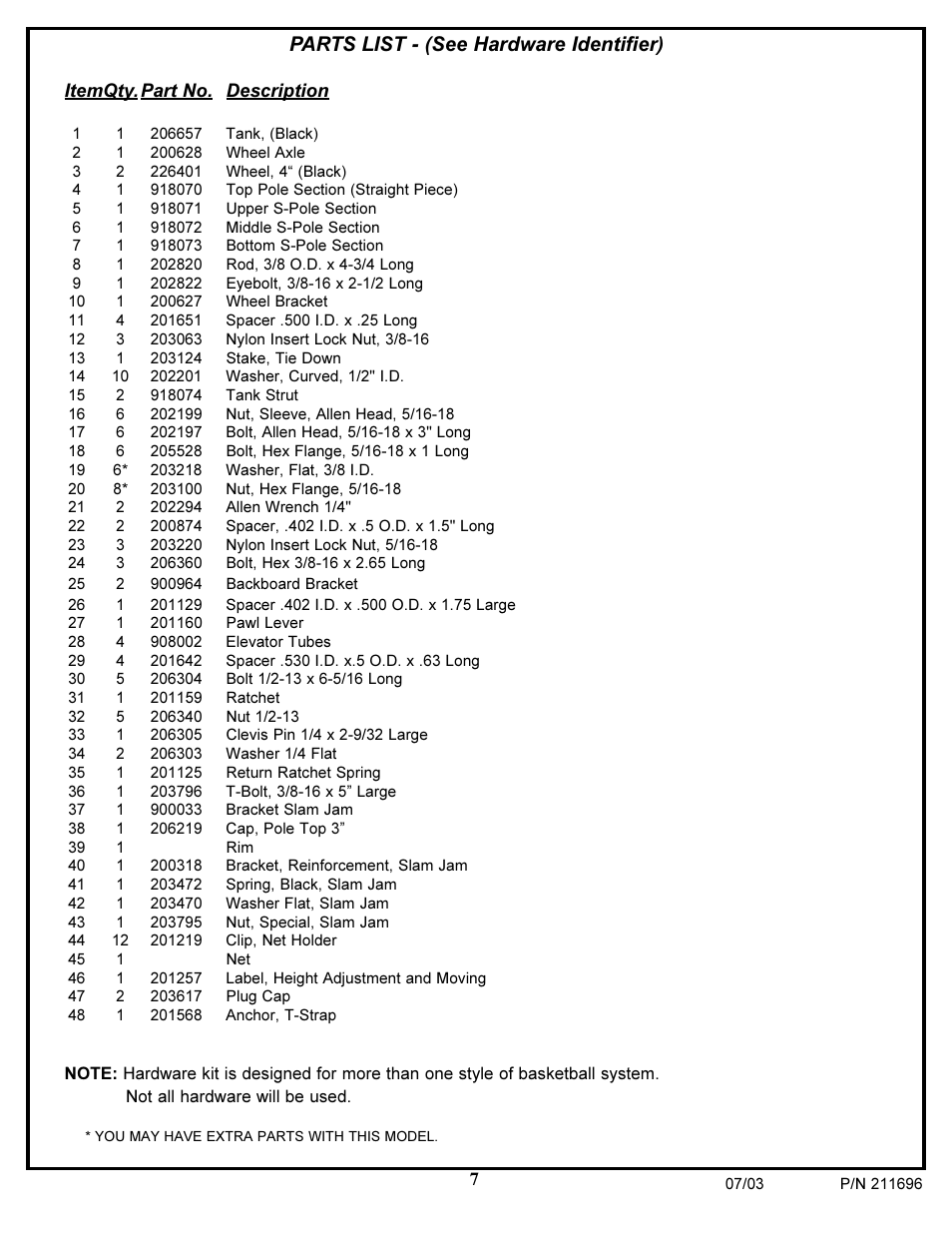 Parts list - (see hardware identifier) | Spalding 211696 User Manual | Page 7 / 26