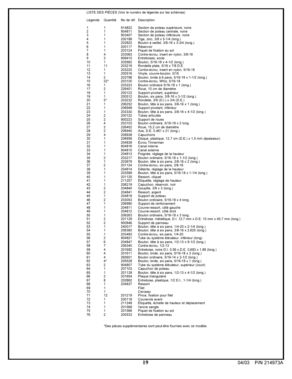 Spalding 214973A User Manual | Page 19 / 25