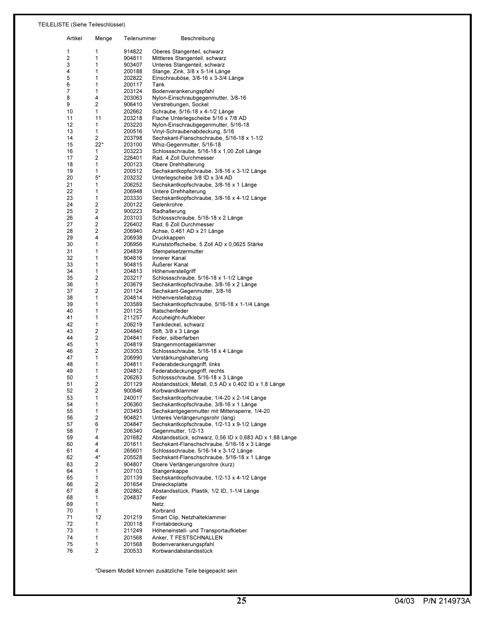 Spalding 214973A User Manual | Page 25 / 25