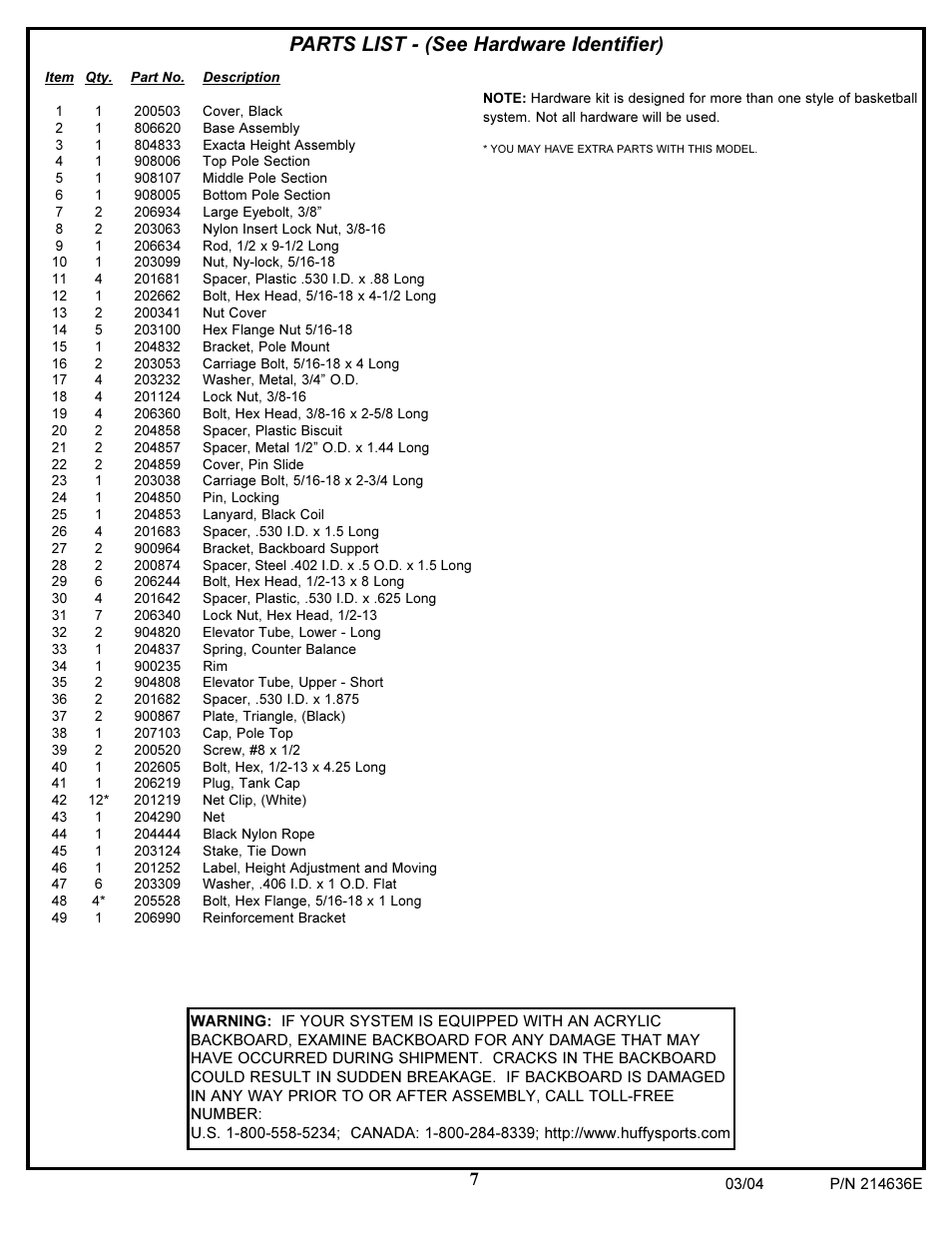 Parts list - (see hardware identifier) | Spalding 214636E User Manual | Page 7 / 51