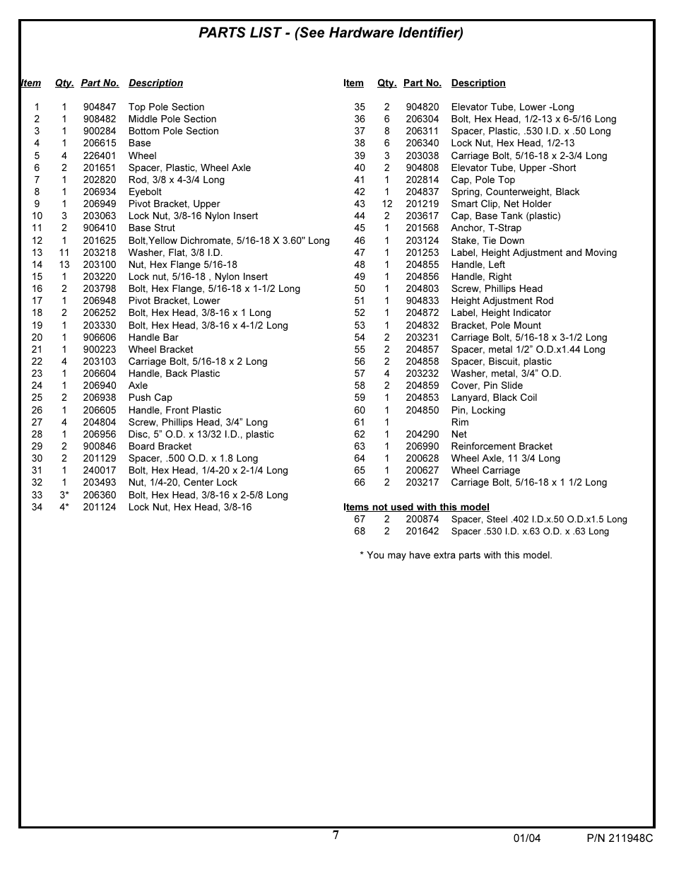Parts list - (see hardware identifier) | Spalding 211948C User Manual | Page 7 / 25
