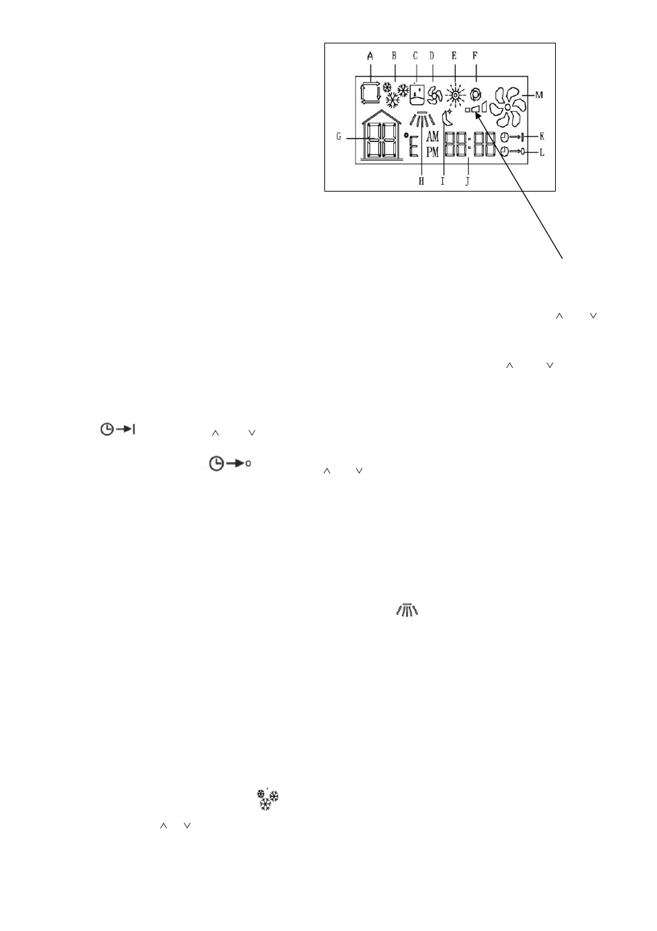 Control panel functions, Operation using the control panel | Soleus Air KY-34 User Manual | Page 10 / 17