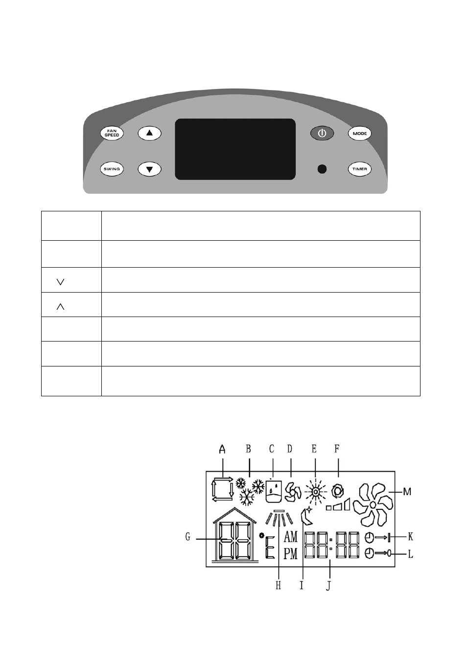 Control panel and multi-color display | Soleus Air KY-34 User Manual | Page 9 / 17
