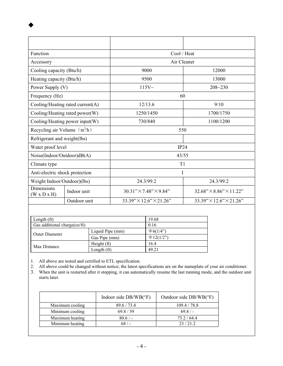 Specification and technical data | Soleus Air KFHHP-12-OD User Manual | Page 6 / 26