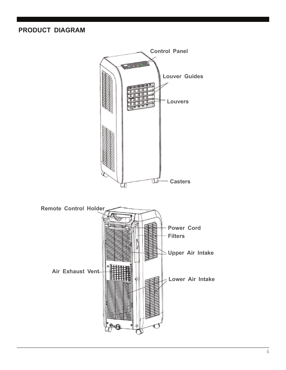 Product diagram | Soleus Air SG-PAC-08E3 User Manual | Page 5 / 16