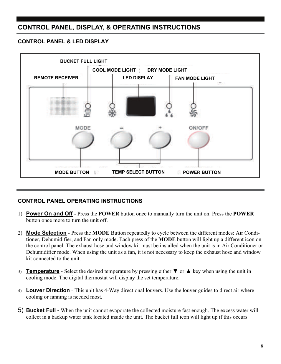 Control panel, display, & operating instructions | Soleus Air SG-PAC-08E3 User Manual | Page 8 / 16