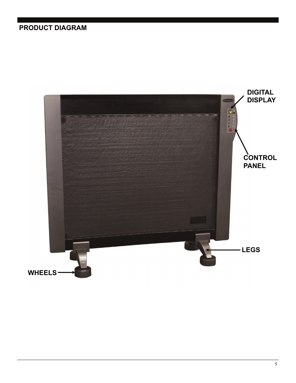 Product diagram | Soleus Air 3092402 User Manual | Page 5 / 11