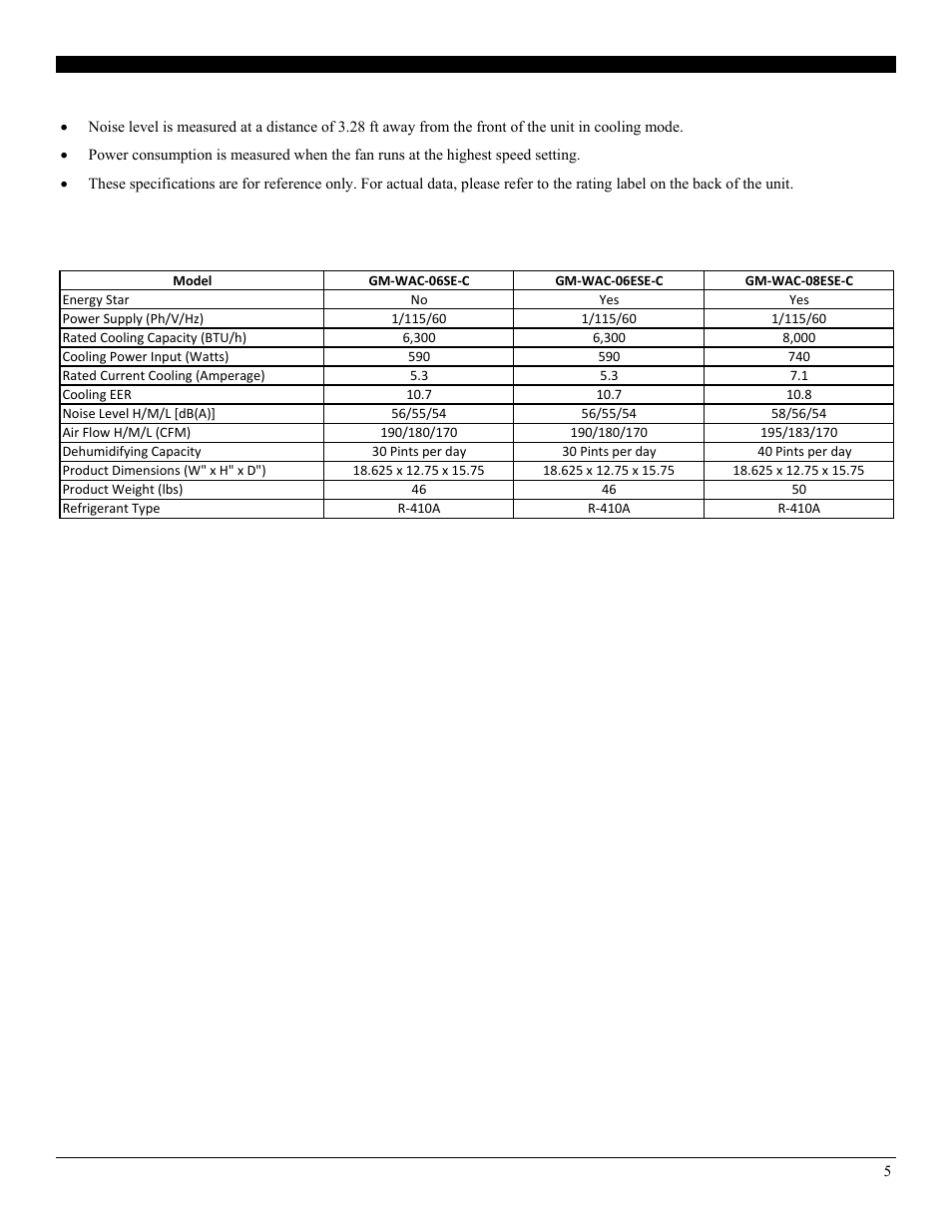 Specifications, Disclaimer | Soleus Air Electric Window Air Conditioner GM-WAC-06ESE-C User Manual | Page 6 / 20