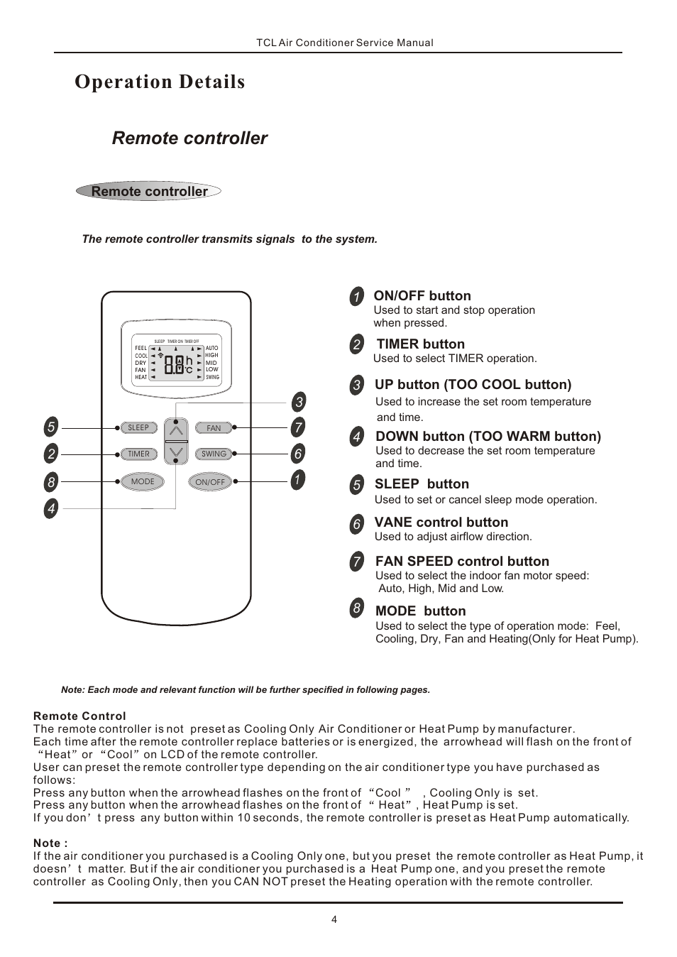 Operation details, Remote controller | Soleus Air KFTHP-24 User Manual | Page 4 / 27