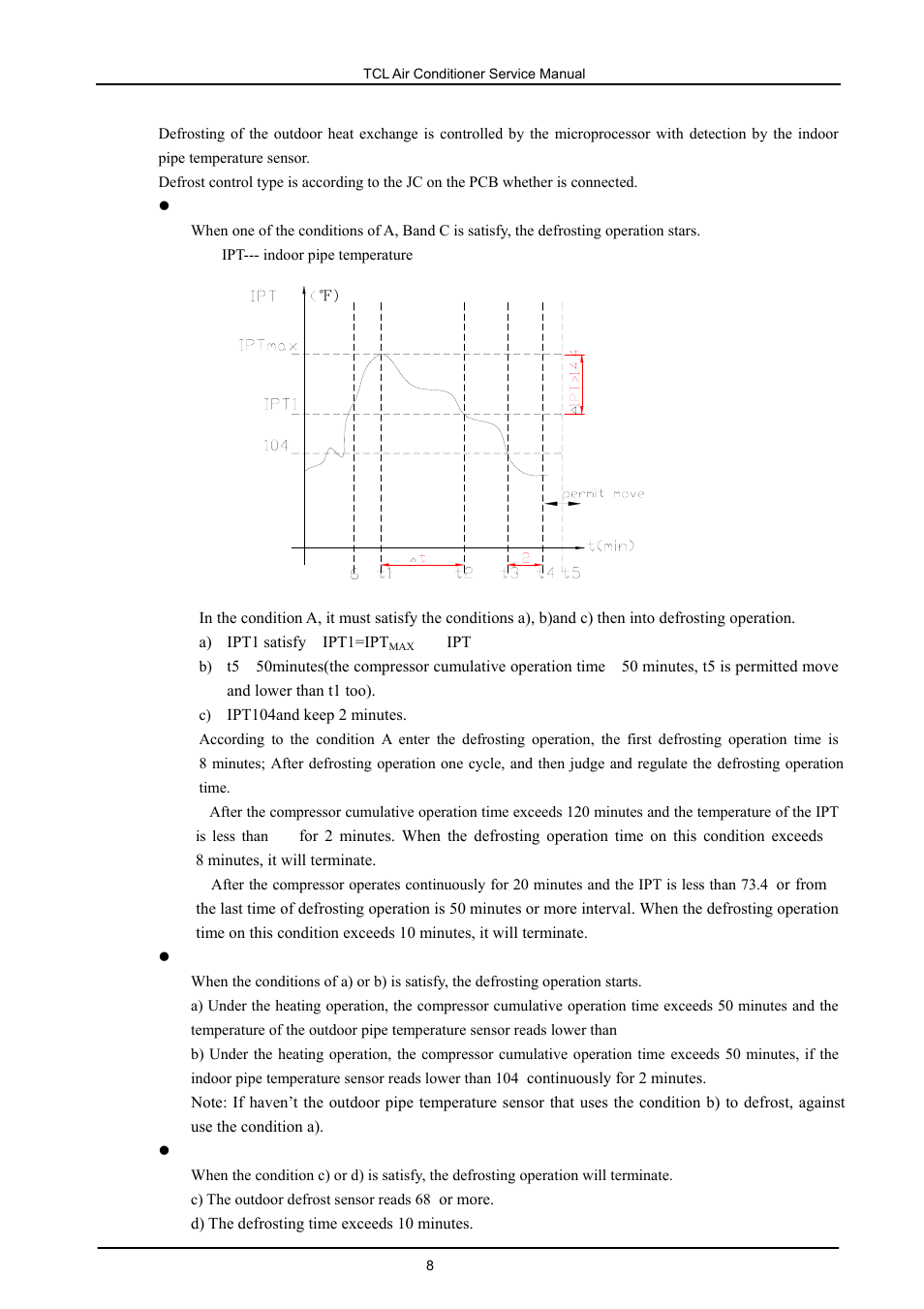 Soleus Air KFTHP-24 User Manual | Page 8 / 27