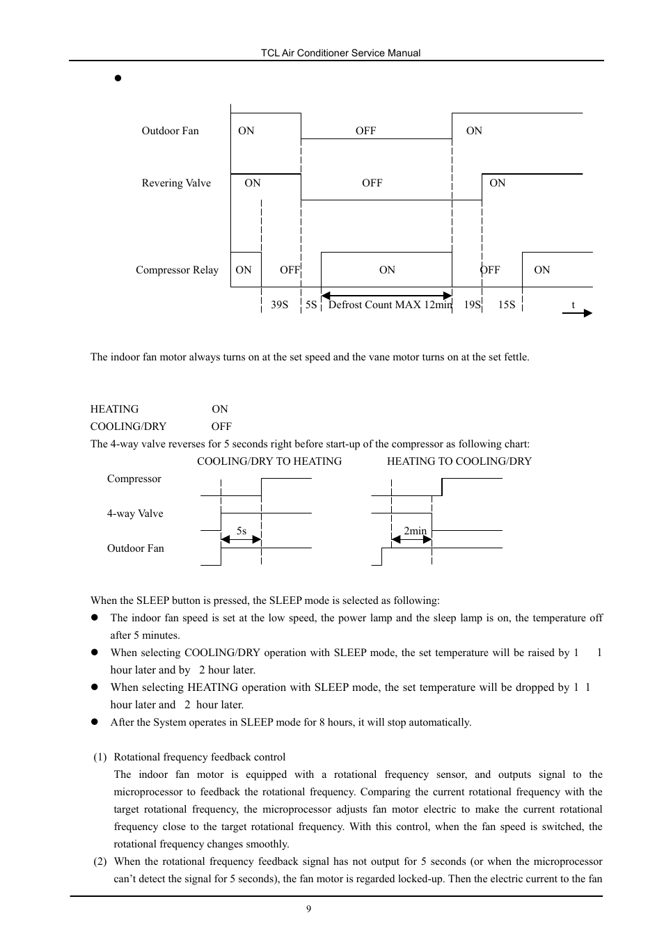 Soleus Air KFTHP-24 User Manual | Page 9 / 27