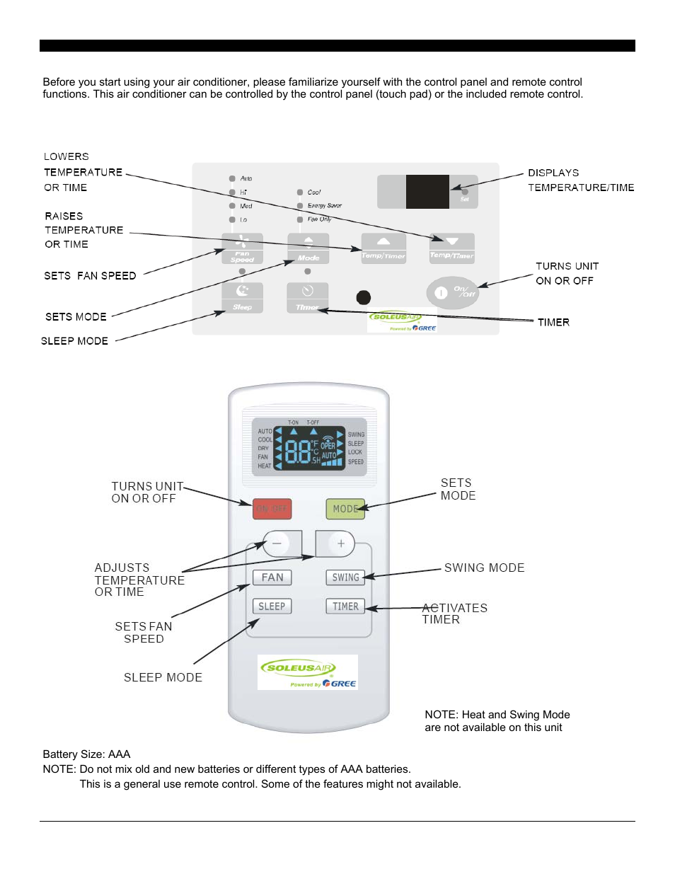 Operating your air conditioner | SoleusAir SG-TTW-12ESEZ User Manual | Page 6 / 15