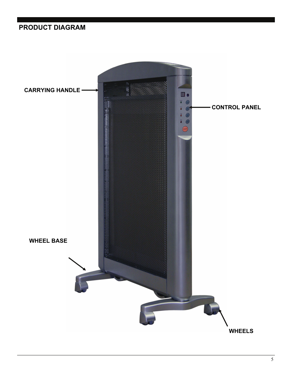 Product diagram | SoleusAir HM1-10R-32 User Manual | Page 5 / 10