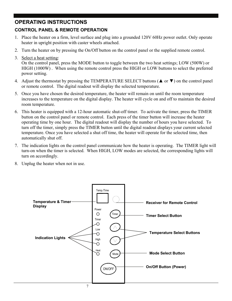 Operating instructions, Control panel & remote operation | SoleusAir HM1-10R-32 User Manual | Page 7 / 10