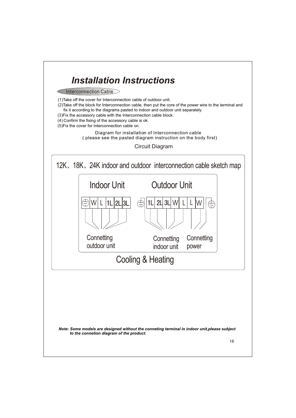 Т³гж 20, Cooling & heating, Indoor unit | Outdoor unit, Installation instructions, Wl l | Soleus Air KFTHP-12-ID User Manual | Page 20 / 26
