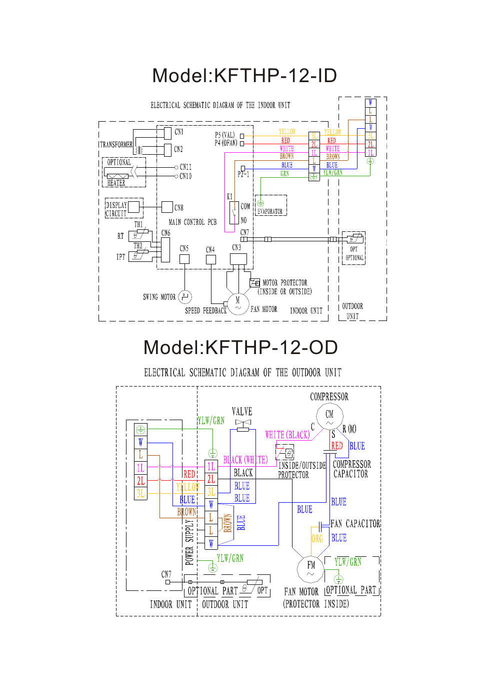 Т³гж 22, Model:kfthp-12-od model:kfthp-12-id | Soleus Air KFTHP-12-ID User Manual | Page 22 / 26