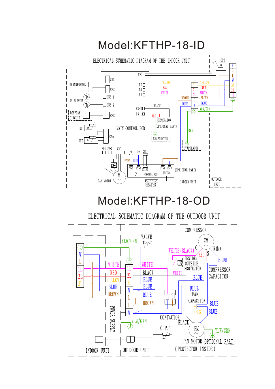 Т³гж 23, Model:kfthp-18-id model:kfthp-18-od | Soleus Air KFTHP-12-ID User Manual | Page 23 / 26