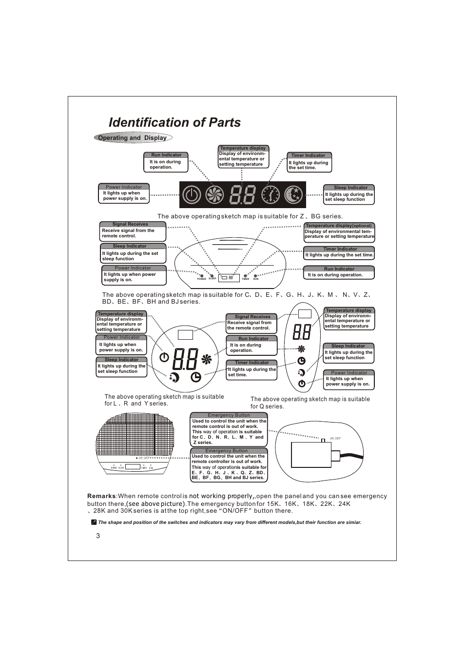 Т³гж 5, Identification of parts | Soleus Air KFTHP-12-ID User Manual | Page 5 / 26