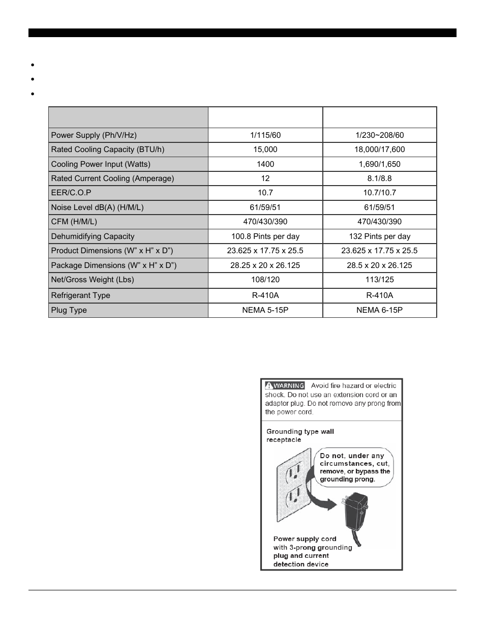 Specifications, Disclaimer | Soleus Air SOLEUSAIR Powered by GREE Electronic Windows A/C SG-WAC-18ESE-C User Manual | Page 5 / 21
