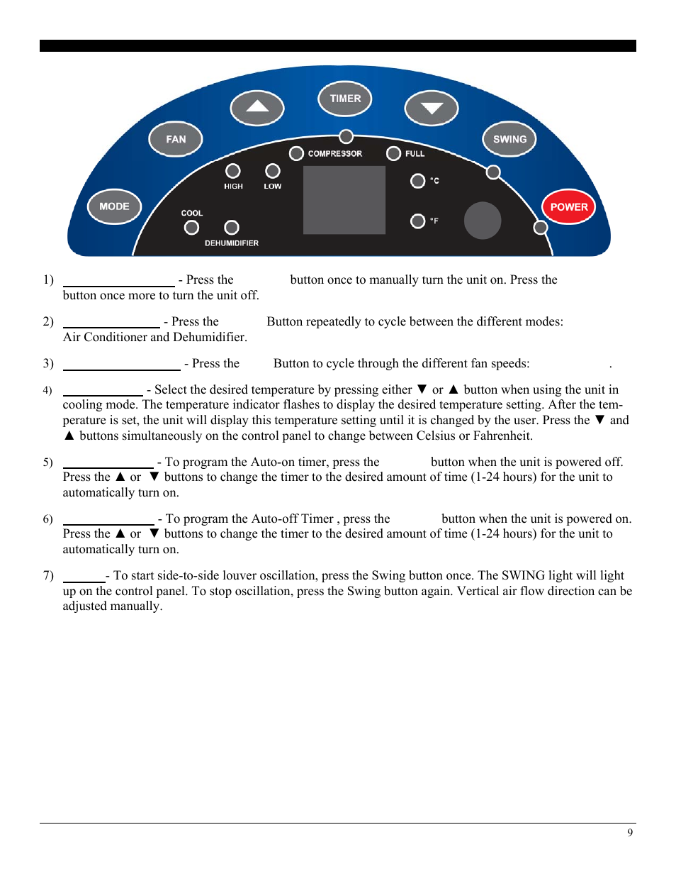 Control panel & operation | SoleusAir PE6-10R-03 User Manual | Page 9 / 14