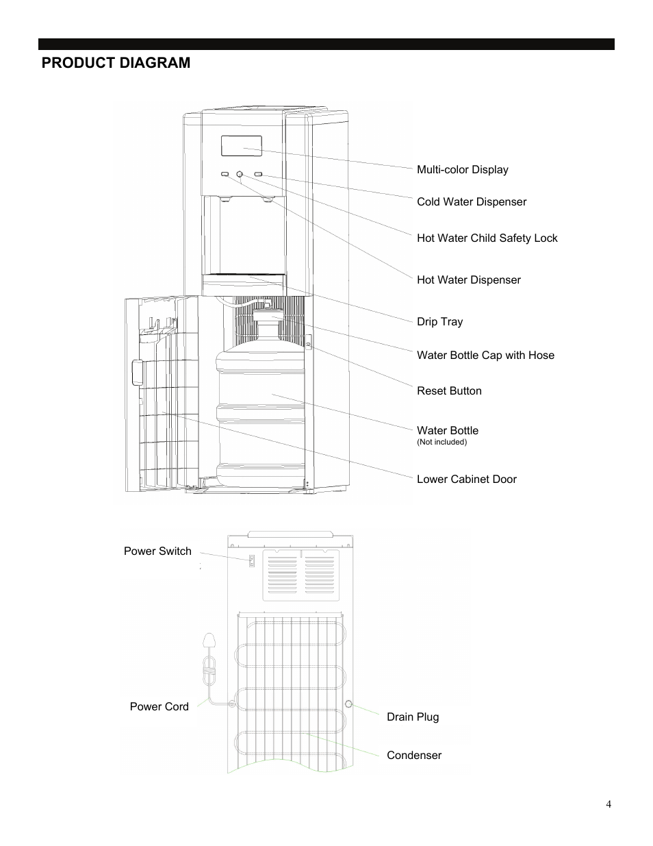 Product diagram | SoleusAir WA2-02-50A User Manual | Page 4 / 10