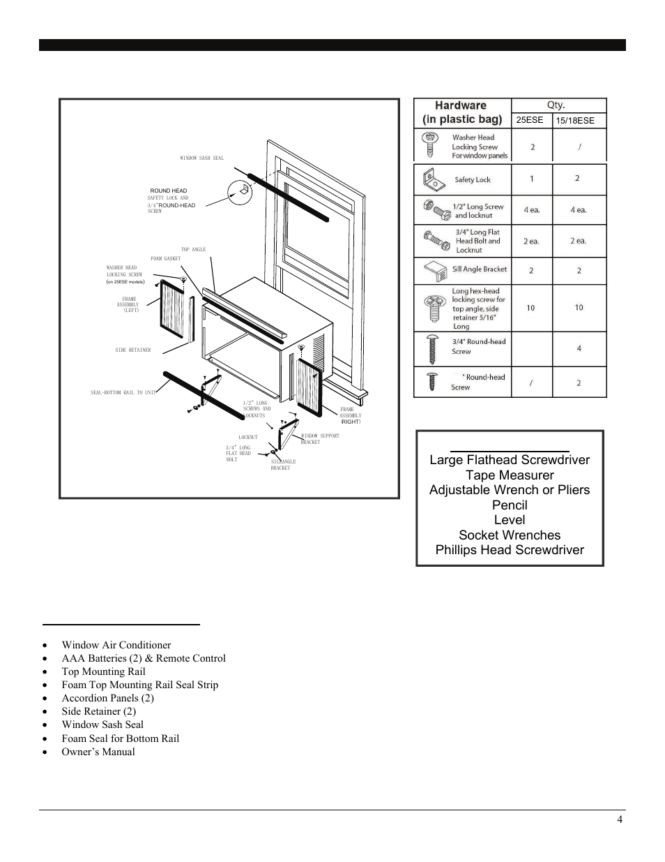 Parts list, Tools needed, Non-hardware packing list | SoleusAir SG-WAC-15ESE User Manual | Page 5 / 20