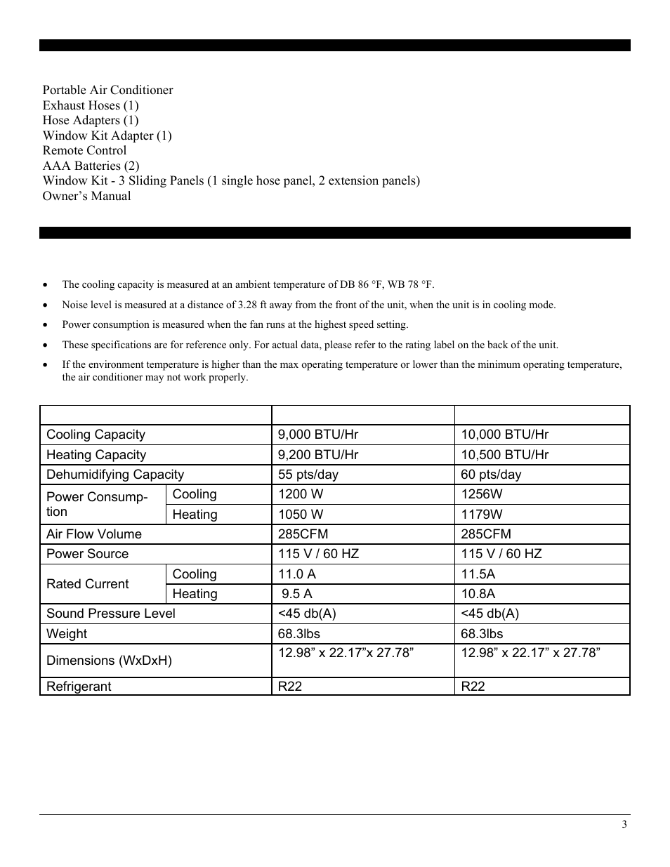 Soleus Air PH3-10R User Manual | Page 3 / 16
