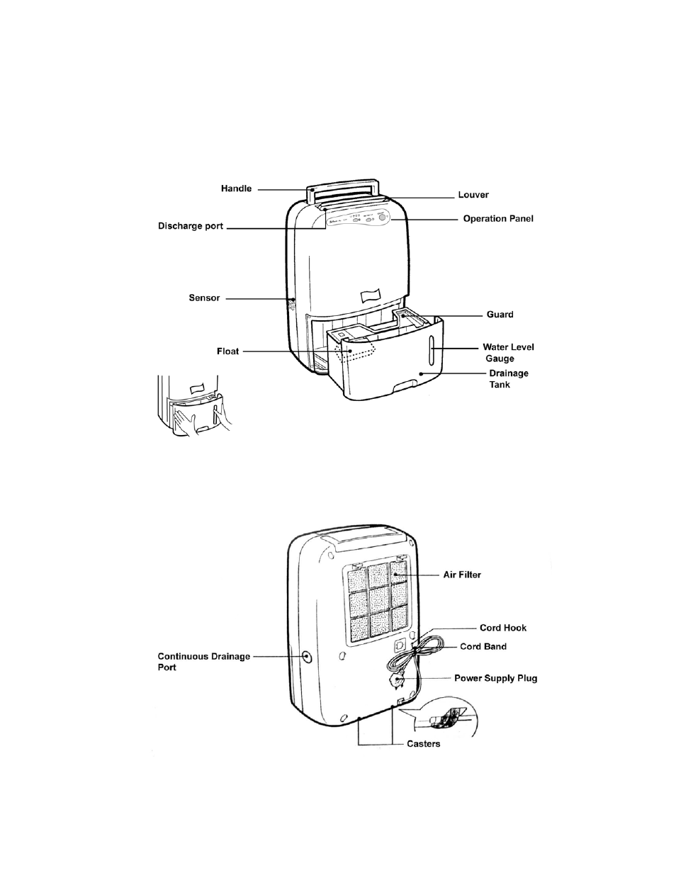 Product diagram | Soleus Air PORTABLE DEHUMIDIFIER User Manual | Page 6 / 13