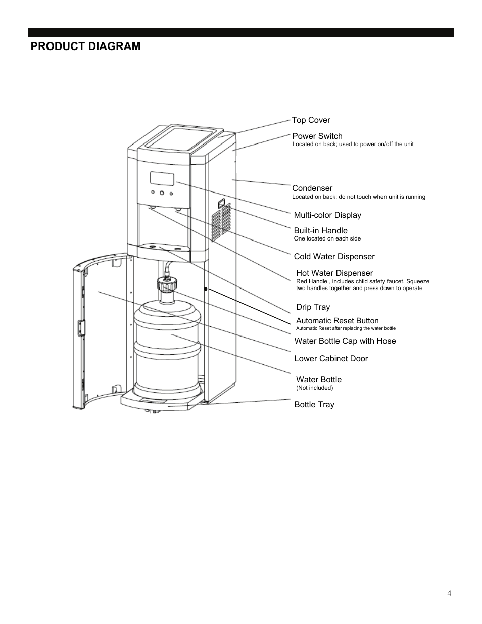 Product diagram | Soleus Air AQUA SUB WA2-02-50 User Manual | Page 4 / 10