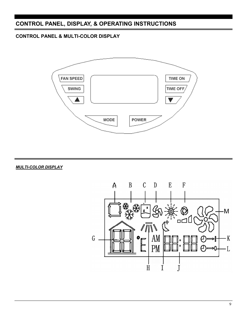 Control panel, display, & operating instructions | Soleus Air PH3-10R-03 User Manual | Page 9 / 16