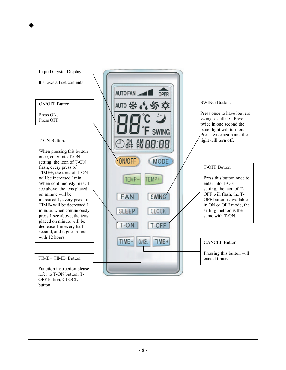 Soleus Air KFHHP-18-ID User Manual | Page 10 / 26