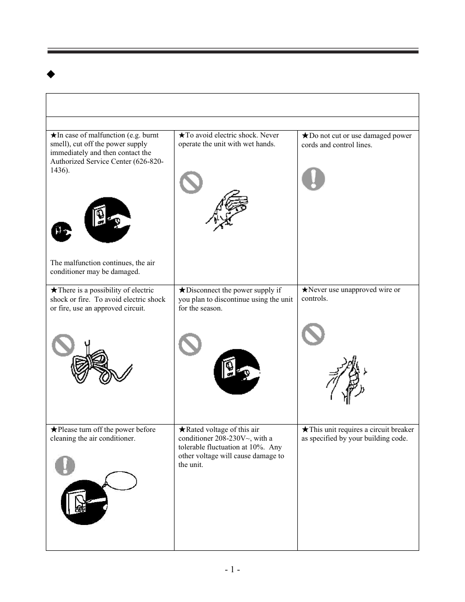 Use and maintenance, Precautions on use | Soleus Air KFHHP-18-ID User Manual | Page 3 / 26