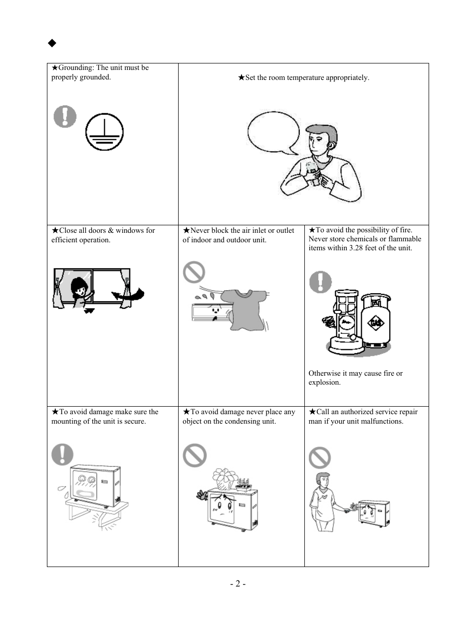 Precautions on use | Soleus Air KFHHP-18-ID User Manual | Page 4 / 26