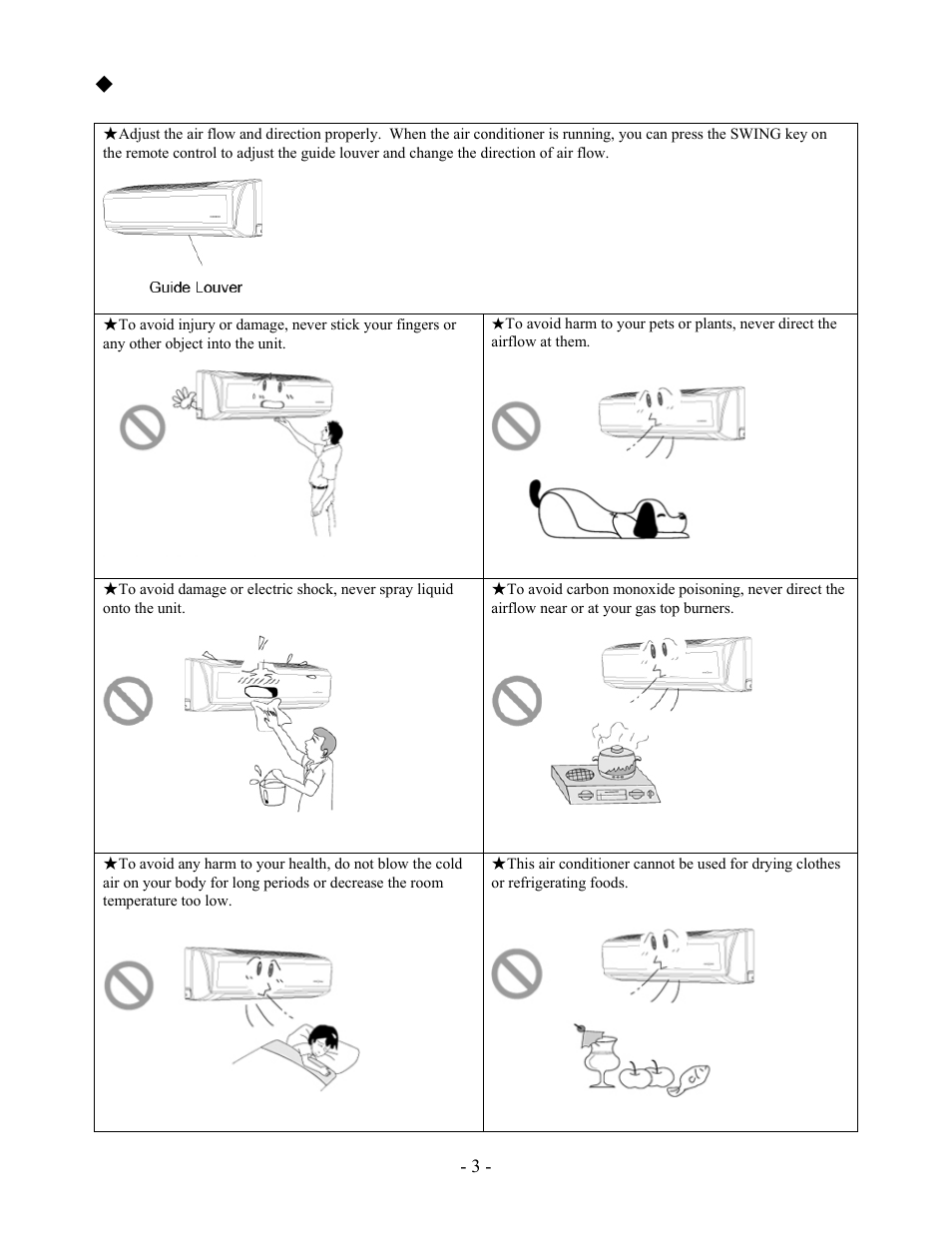 Precautions on use | Soleus Air KFHHP-18-ID User Manual | Page 5 / 26